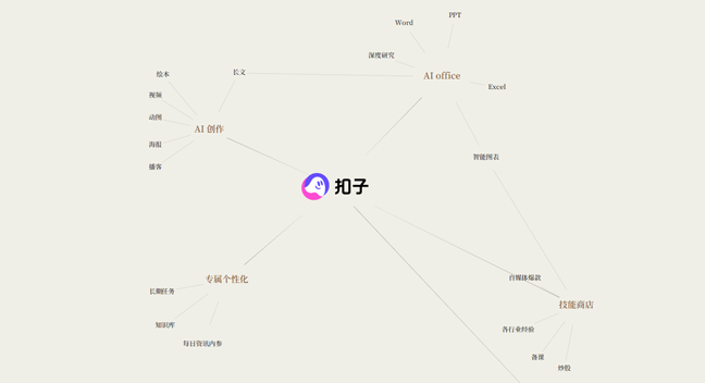 扣子2.0今日正式上线：革新AI-Agent生态